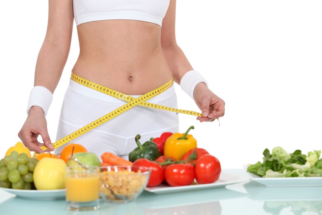 Proper diet for weight loss