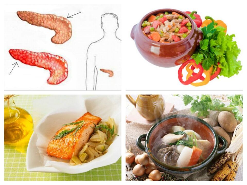 Dishes for inflammation of the pancreas