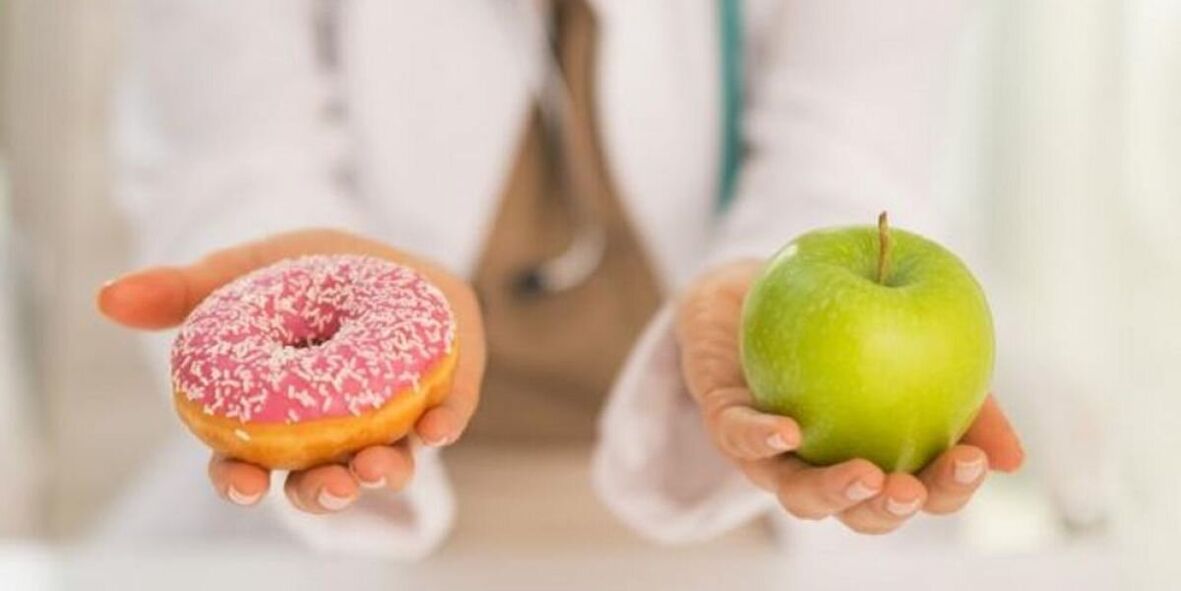 What you can and cannot eat with diabetes