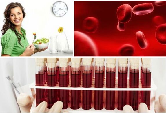 Pros and cons of the blood type diet