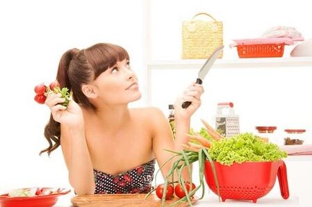 Diet from day to weight loss